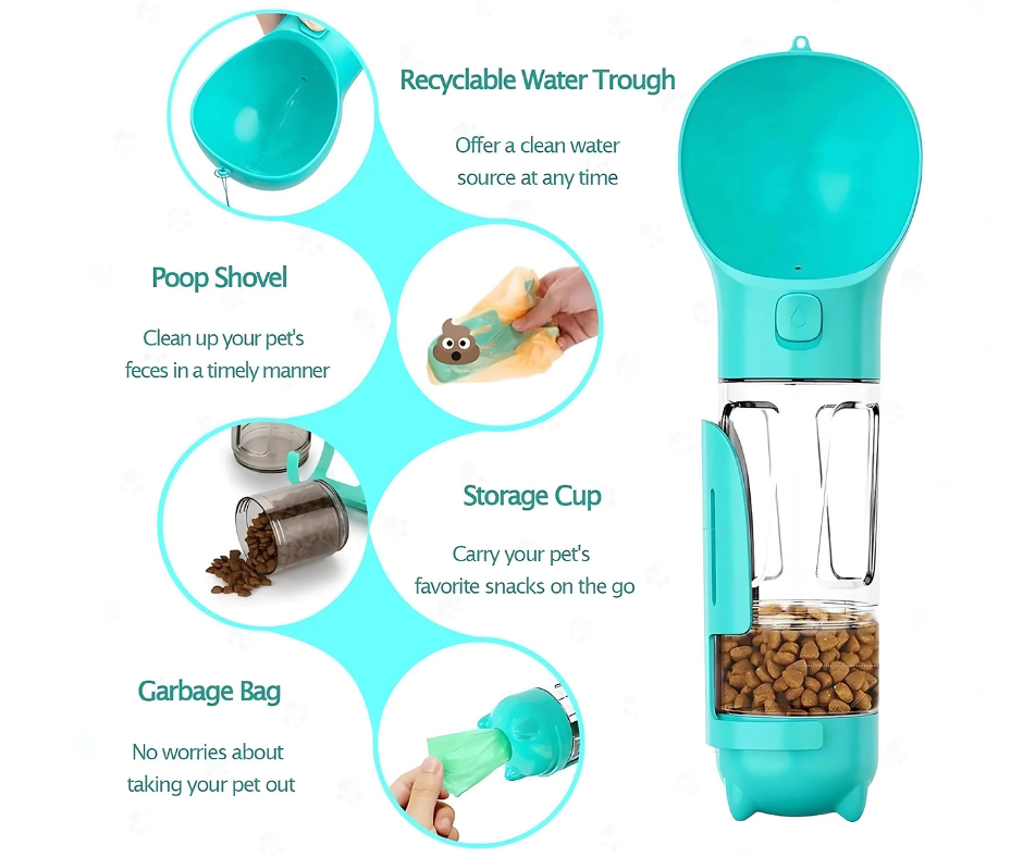 IzzyPet™ Ultimate Dog Bottle