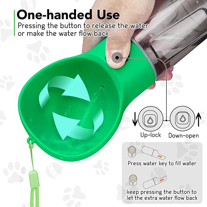 IzzyPet™ Ultimate Dog Bottle